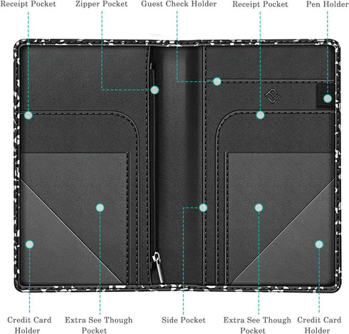 Fintie Server Book Organizer with Zipper Pocket, PU Leather Restaurant Guest Check Presenters Card Holder for Waitress