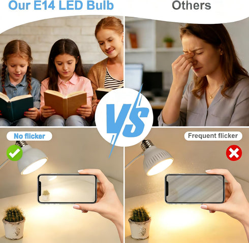 SORGTBL E14 Bulb 4W (40W 6000K 400LM,120V E14 Bulbs 5pcs) LED Equivalent) Daylight White European Base Light for Cooker