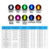 Chanzon 100pcs 3mm LED Diode Lights Assortment (10 Colors x 10pcs, Clear Transparent Lens) Emitting Lighting Bulb Kit