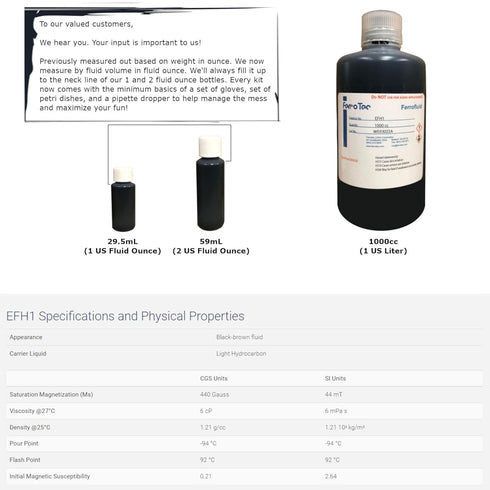 CMS (2oz 2 (59mL) MAGNETICS - Kit) Ferrofluid Science Experiment Kit for Education in Magnetism - Includes: Fluid Ounce