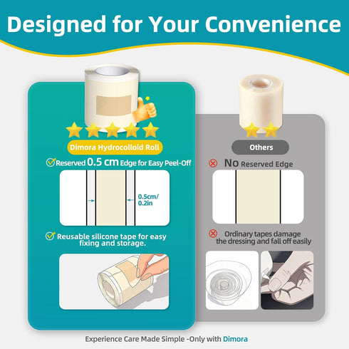 (2in*16ft), Dimora Medical Grade Hydrocolloid Bandage Roll Highly Absorbent Hydrocolloid Dressings for Wound Care
