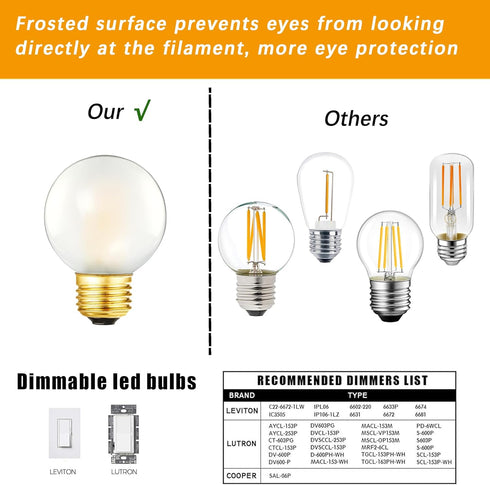 G16.5 Bulb 4W 40W Bulb, Dimmable G16 1/2 Bulb 4000k,400LM AC120V, E26 Bulbs Vanity,6Pack (4W-4000K) Frosted LED Equal