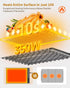3 Plate,Countertop Food Warming Mat - Fast & Full Surface Heating, Silicone Heat Pad with Adjustable Temperature