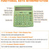 PATIKIL Desktop Calculator, 12 Digits Large LCD Display, Battery Powered, Basic Calculator for Home Office, Light Green