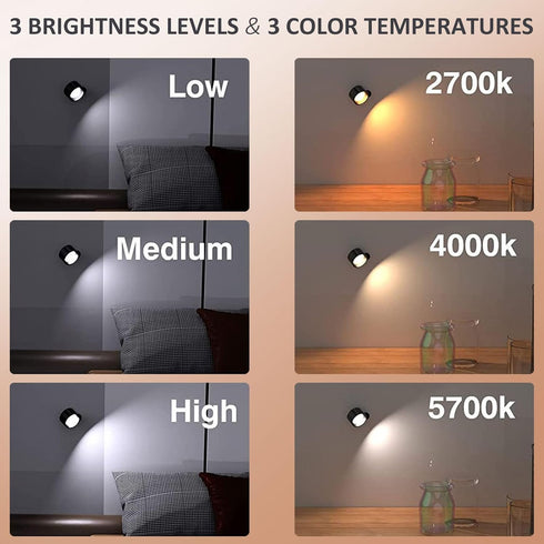 Lights Of Sweden - US 360 3 Dimmable Lights of Sweden Wall Lamps - Rechargeable Infinity Wall Lamps with Remote