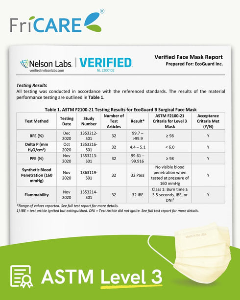 3-Ply 3 50 Pack FriCARE Disposable Face Masks, ASTM Level Medical Grade, FSA/HSA Eligible, Breathable & Comfortable