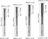 uxcell 9pcs Chucking Reamer Set, High Speed Steel H7 Tolerance, Straight Flute Milling Cutter for Lathe Machine