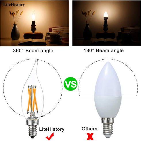 LiteHistory E12 Dimmable LED Bulb, 6W Equal to 60W, 2700K AC120V Candelabra Bulb, 600LM Clear, 12-Pack
