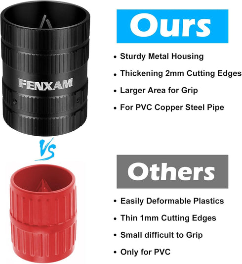 Plumbing Tools - Deburring Tool for Copper/PVC Pipe, Copper Pipe Cleaner, Pipe Reamer for Hard Tube Chamfering, Black