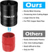 Plumbing Tools - Deburring Tool for Copper/PVC Pipe, Copper Pipe Cleaner, Pipe Reamer for Hard Tube Chamfering, Black