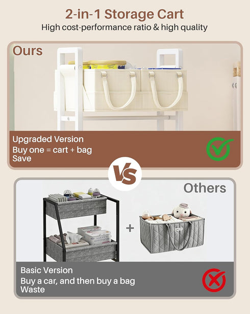 Ornestia 2In1 Baby Diaper Caddy Organizer Cart- Rolling Diaper Cart with Detachable Dividers-Baby Essentials Nursery