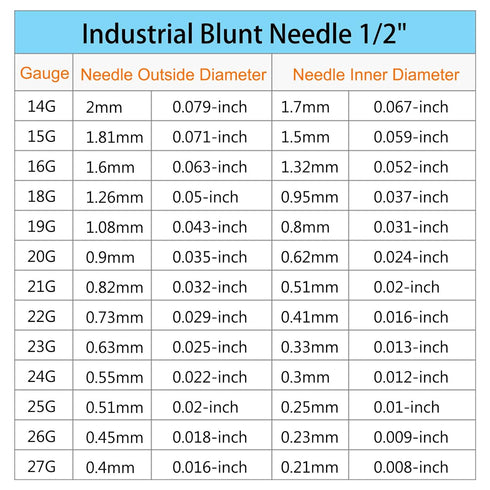 uxcell 20 Pcs Industrial Blunt Tip Dispensing Needle with Luer Lock, 27G 1/2" (Gray)