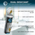 Water Hardness Test Kit - 200 Hard Water Test Strips with DoubleCheck and Sample Cup