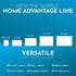 5x7 50 Pack Home Advantage Ruled Index Cards - Our of Lined Notecards Use Heavy Duty Cardstock to Make Them Bleed Proof