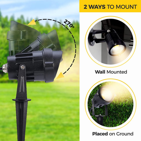 10W,120V (2 Packs) Outdoor Landscape Lighting AC,Warm White Waterproof LED Landscape Lights for Yard,Patio,Lawn, Wall