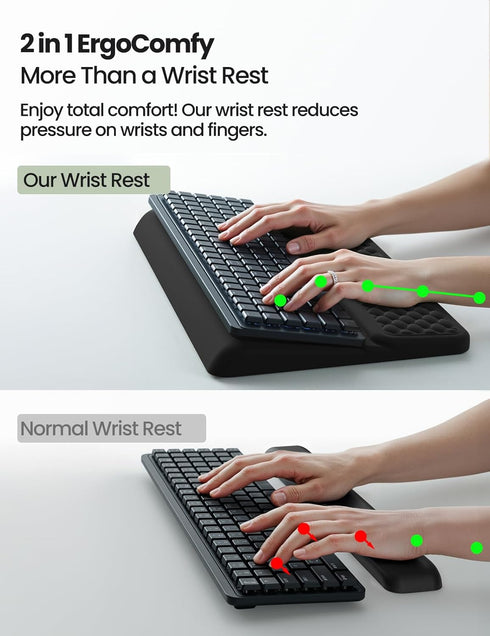 Vaydeer Wrist Rest with Keyboard Stand, Computer Wrist Support Pad, Ergonomic Keyboard Riser Holder Lifter Tray