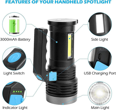 Wrrozz LED Flashlight High Lumens, USB Rechargeable Emergency Flashlight with 4 Modes for Outdoor Use