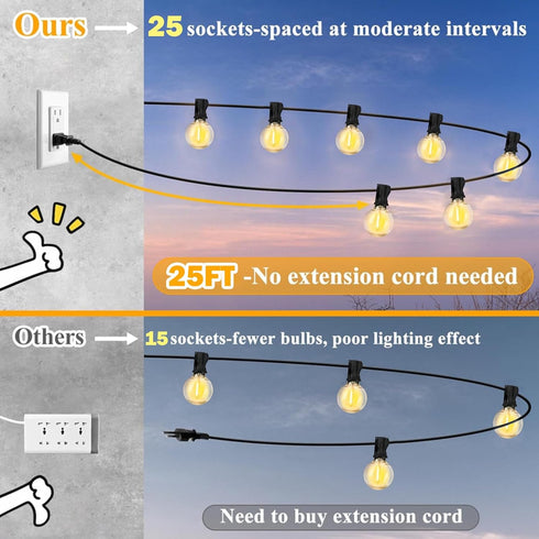 25FT 27 Bulbs Afirst White Outdoor String Lights with Globe Vintage Incandescent Lights for Patio Garden Backyard Party