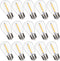 S14 Replacement LED Light Bulbs, Shatterproof & Waterproof 1W S14 LED Bulbs,