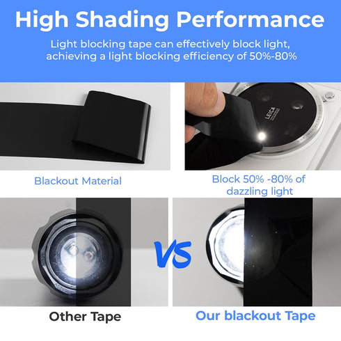 THAMIAO Dimming Dimming dimming Dimming 50% (50% Dimming,1.2 inch 33 Light Tape,Light Tape for Electronics,Light