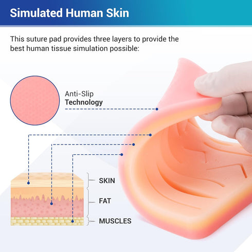 Alcedo Suture Practice Kit for Medical Students | Complete 32 Piece Kit with Durable Suturing Pad and Tools