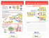 NewPath Learning Mitosis Bulletin Board Chart Set, Pack of 5 (94-7014)