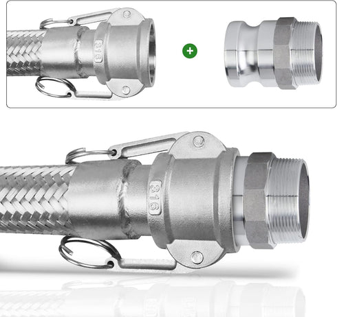 TAISHER 2PCS Aluminum Cam & Groove Hose Fittings, 1-1/2" Plug x 1-1/2" NPT Male, Global Type F