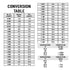 Triple Scale Alcohol Hydrometer (2 pcs) and Test Jar for Home Brew, Wine, Beer, Cider - Combo Set