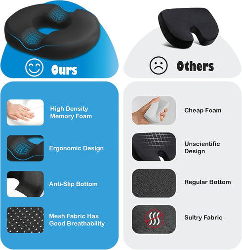 K.jots Tailbone Donut Seat Cushion - High Density Memory Foam, Hemorrhoid Relief & Relief, Sciatica, Postpartum