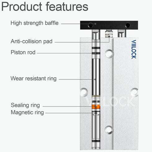 Pneumatic Air Cylinder: 16mm Bore 50mm Stroke, Small Double Rod Double Action TN16x50