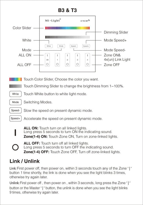 B3 4 Bulb,Strip FUT037 FUT038 LGIDTECH Wireless Zones RGB/RGBW Wall Mounted Smart Panel Controller Powered by AAA