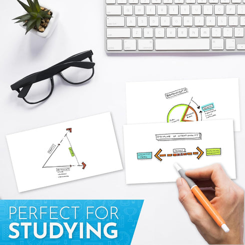 5x8 50 Pack Home Advantage Blank Index Cards - Our of Plain Index Cards Use Heavy Duty Cardstock to Make Them Bleed
