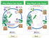 NewPath Learning Life Cycles Bulletin Board Charts, Set/8, Laminated, 12" x 18" (94-1504)