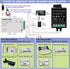 idealWIN Wireless Remote Switch - Remote + App Dual Control for Door Systems,Electric Locks | for Light Switch,Electric