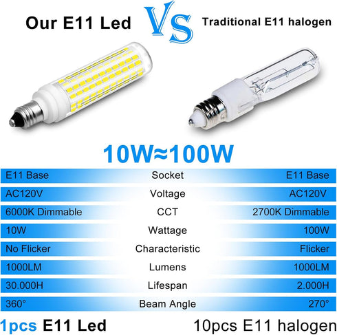 E11 Dimmable LED Bulb, 4 Pack - 100W Halogen Equivalent, 10W 1000LM Daylight White 6000K