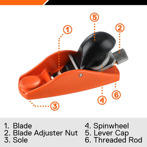 JORGENSEN NO.102 3.5" Mini Wood Planer, Mini Hand Planer for Woodworking, Block Plane, Small Hand Plane for Trimming, Wood Planing, Craft - Wood Plane with Ductile Iron Body, Adjustable Cutting Depth by Jorgensen