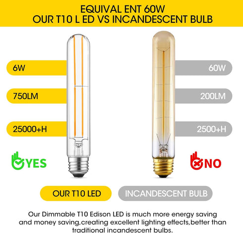 Gozelux Dimmable E26 Bulb 6W 60 Bulbs AC120V 2700K 60 750LM T10 Bulb Pack 6 Light Equal watt LED Light Warm White