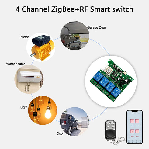 Zigbee Tuya Smart 4 Channel Smart Relay Module, 433RF Remote Control, USB 5V 7-32V, Jog/Lock Switch, Compatible with
