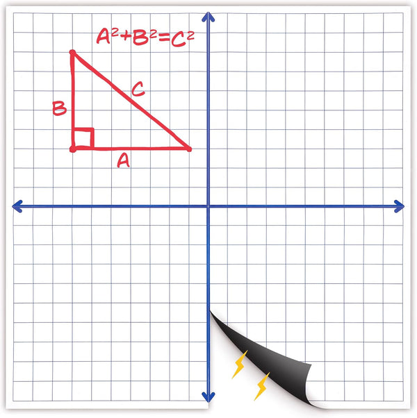 Magnetic Grid Whiteboard, 26"x26" Dry Erase Graph Board with XY Axis Lines, Laminated for Math, School, Geometry