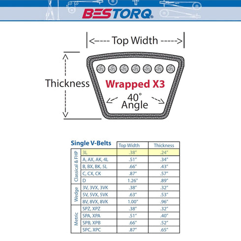 BESTORQ 3L150 V-Belt, Classic Wrapped Rubber X3 V-Belt, Black, Pack of 3, 15" Outside Circumference