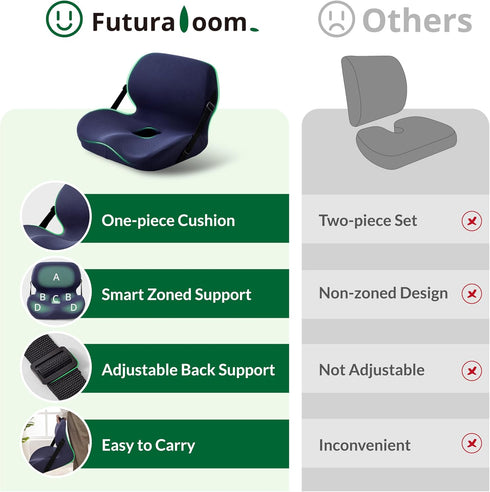 FuturaLoom Ergonomic Seat Cushion for Sciatica Relief & Long Driving - Memory Foam Back Support with Adjustable Strap