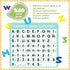Tenare 134 Pieces 5 Inch Bulletin Board Letters Alphabet Numbers Combo Set for Classroom Decor (Rainbow Style)