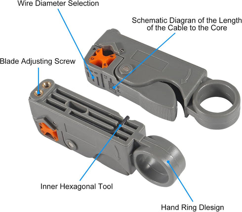 RG6 RG59 Coax Cable Compression Crimper Tool Kit, with 10 pcs Coaxial Compression Fittings