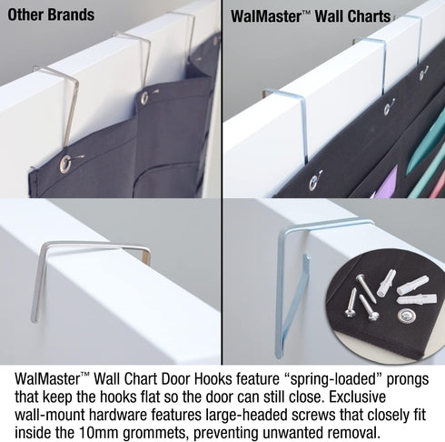 Ultimate Office WalMaster Heavy Duty 20-Pocket Wall Chart Filing System with Label Holders & 36 PocketFiles for