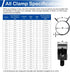 MroMax 30Pcs 0.47"(12mm) ID Spring Band Hose Clamps, Black Hose Clamp for 1/2" OD Fuel Line, Silicone Vacuum Hose