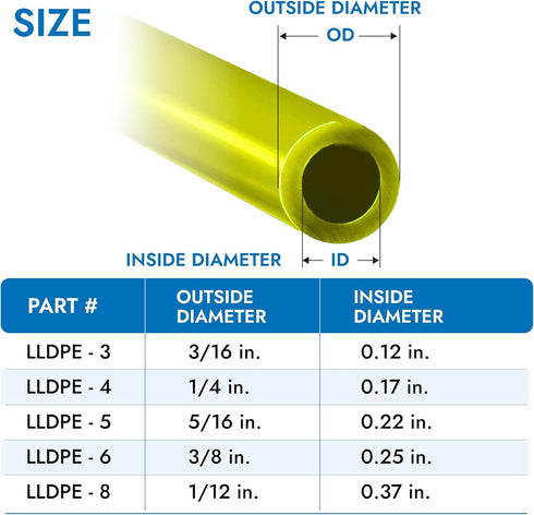 Neo-Pure 1/4" OD LLDPE Polyethylene Tubing (.170 ID) Pneumatic Hose Pipe for Air Line or Fluid (50FT, Orange)