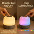 Saincustom Nursery,12 Dimming, Night Light for Kids, Baby Light for Colors Changing Modes & Stepless Nursery Night