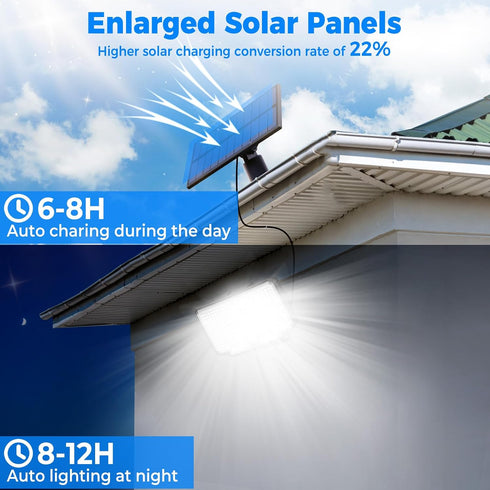 318 3 IP65 Peasur Solar Motion Lights Outdoor, LED Solar Security Light with Modes, Waterproof Powered Flood Lights