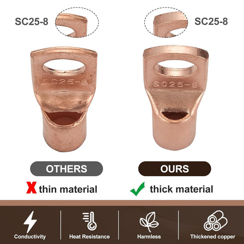 Thickened Copper Lugs Electric Wire Lugs AWG2 4 6 8 10 12 Gauge, 80Pcs Heavy Duty Battery Cable Lugs Ends with 80Pcs