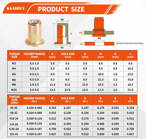 KKABBVX 510pcs M3,M4,M5M6,M8,M10,#6-32,#8-32,#10-24,1/4-20,5/16-183/8-16 Rivet Nuts Assortment kit, SAE & Metric Rivet